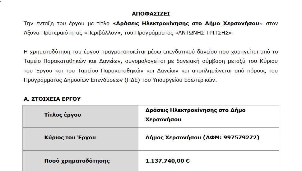 απόφαση χρηματοδότησης