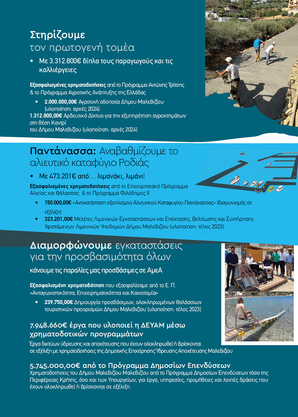 Δήμος Μαλεβιζίου: Μέσα σε μία τετραετία πρωταγωνιστής των εξελίξεων!