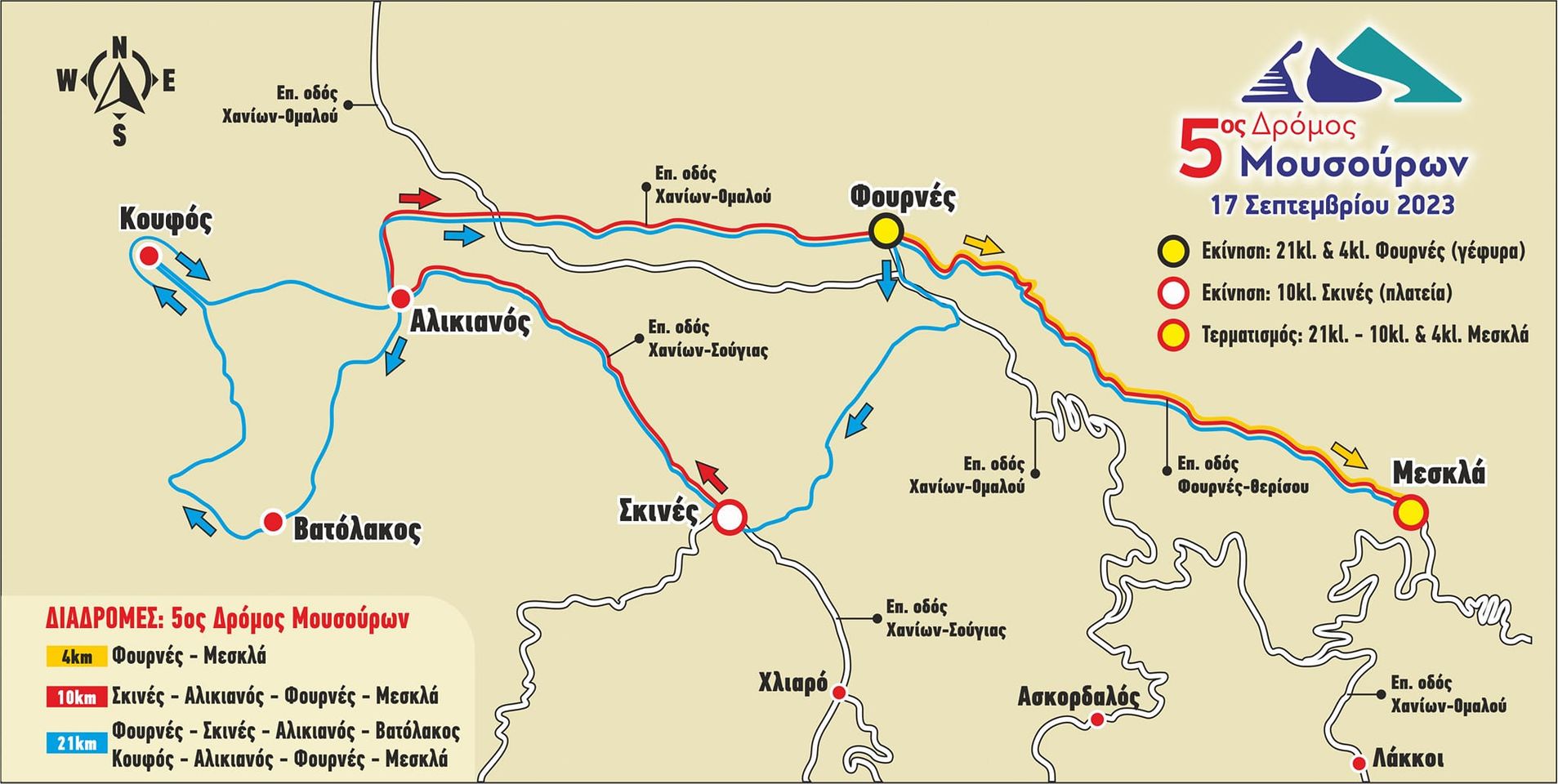  ΔΙΑΔΡΟΜΕΣ ΔΡΟΜΟΥ ΜΟΥΣΟΥΡΩΝ