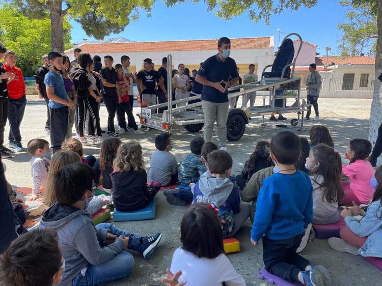 Δράση κυκλοφοριακής αγωγής 