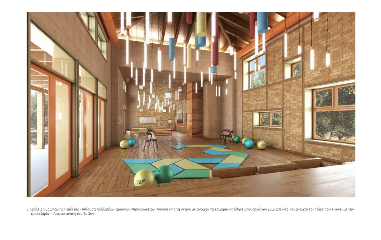 Ευρωπαϊκό Σχολείο