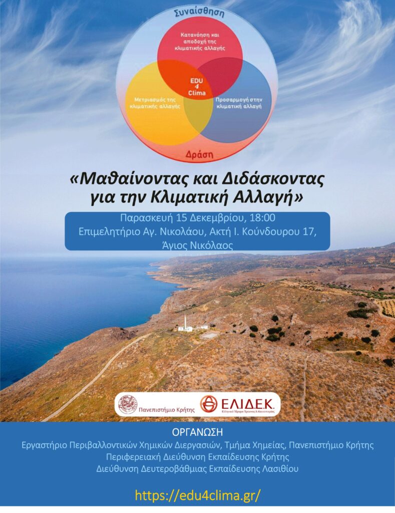 Εσπερίδα για την κλιματική αλλαγή στον Άγιο Νικόλαο