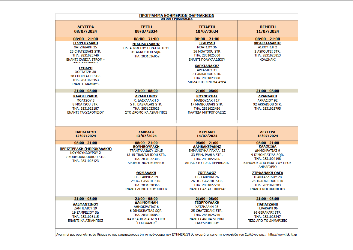 Οι εφημερίες φαρμακείων στο Ρέθυμνο