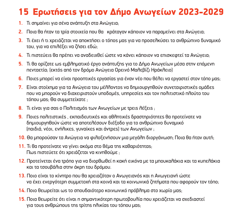 ερωτηματολογιο