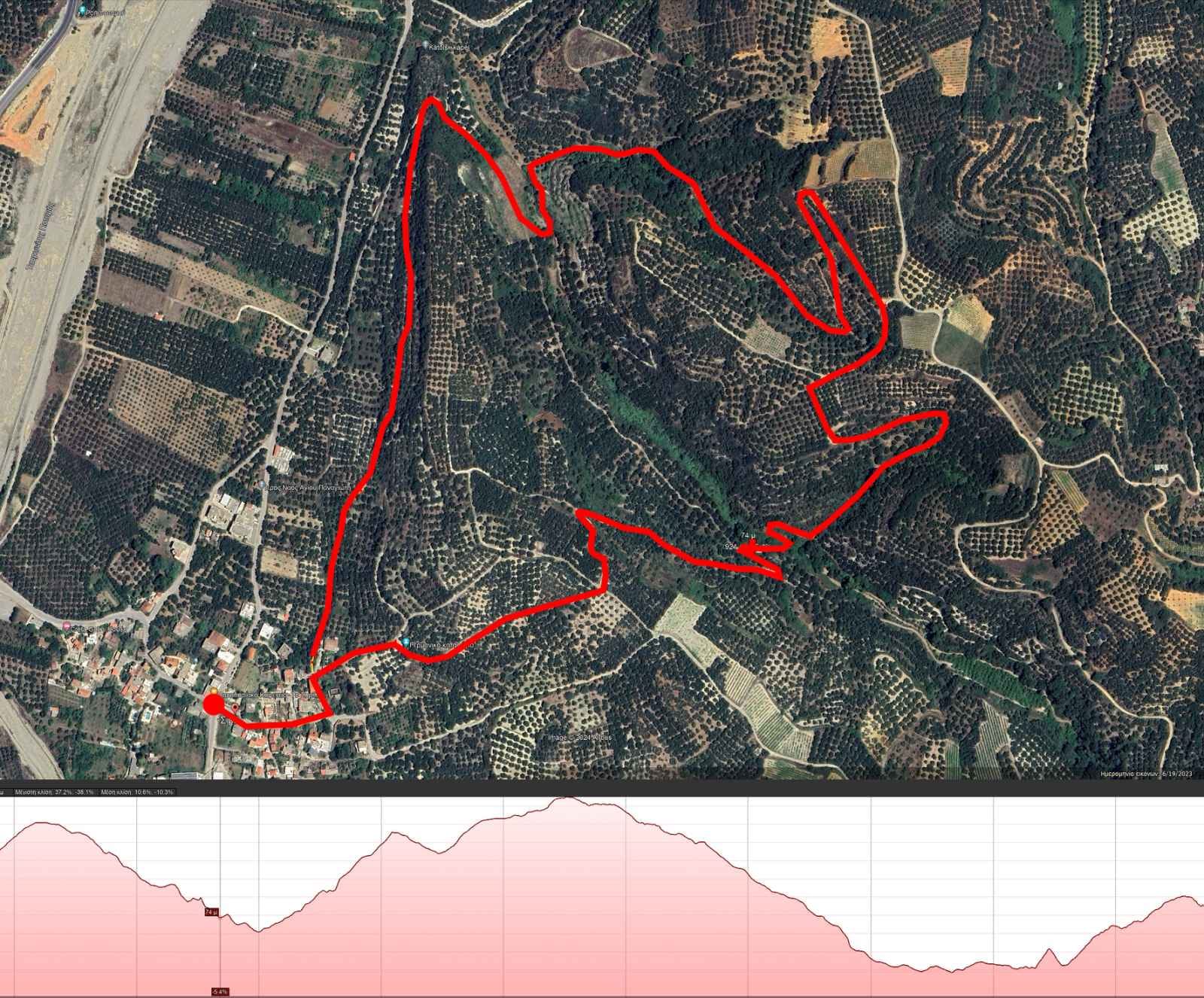 συριλι πεζοπορία