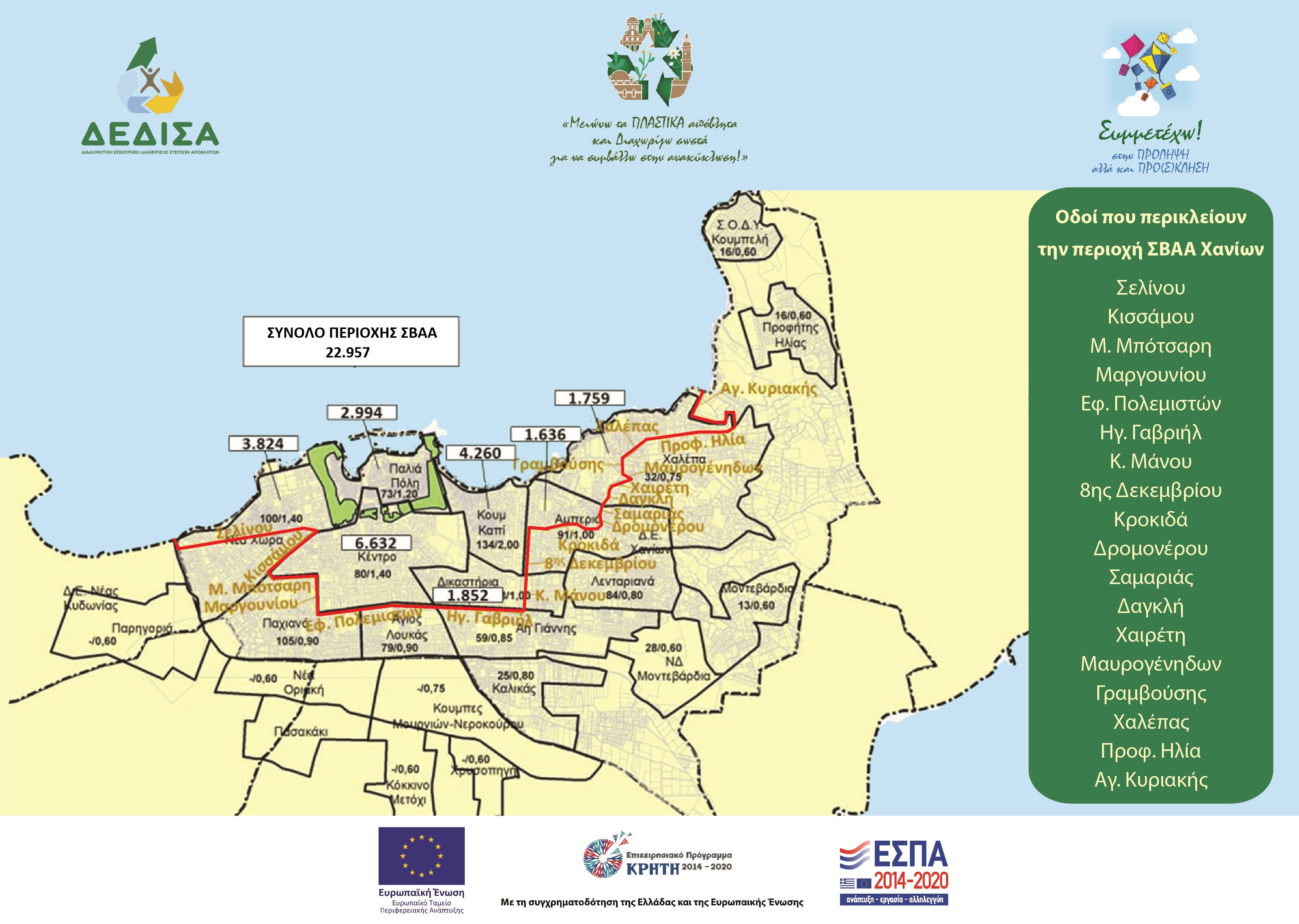 Χανιά ΔΕΔΙΣΑ Διαγωνισμός Ανακύκλωσης