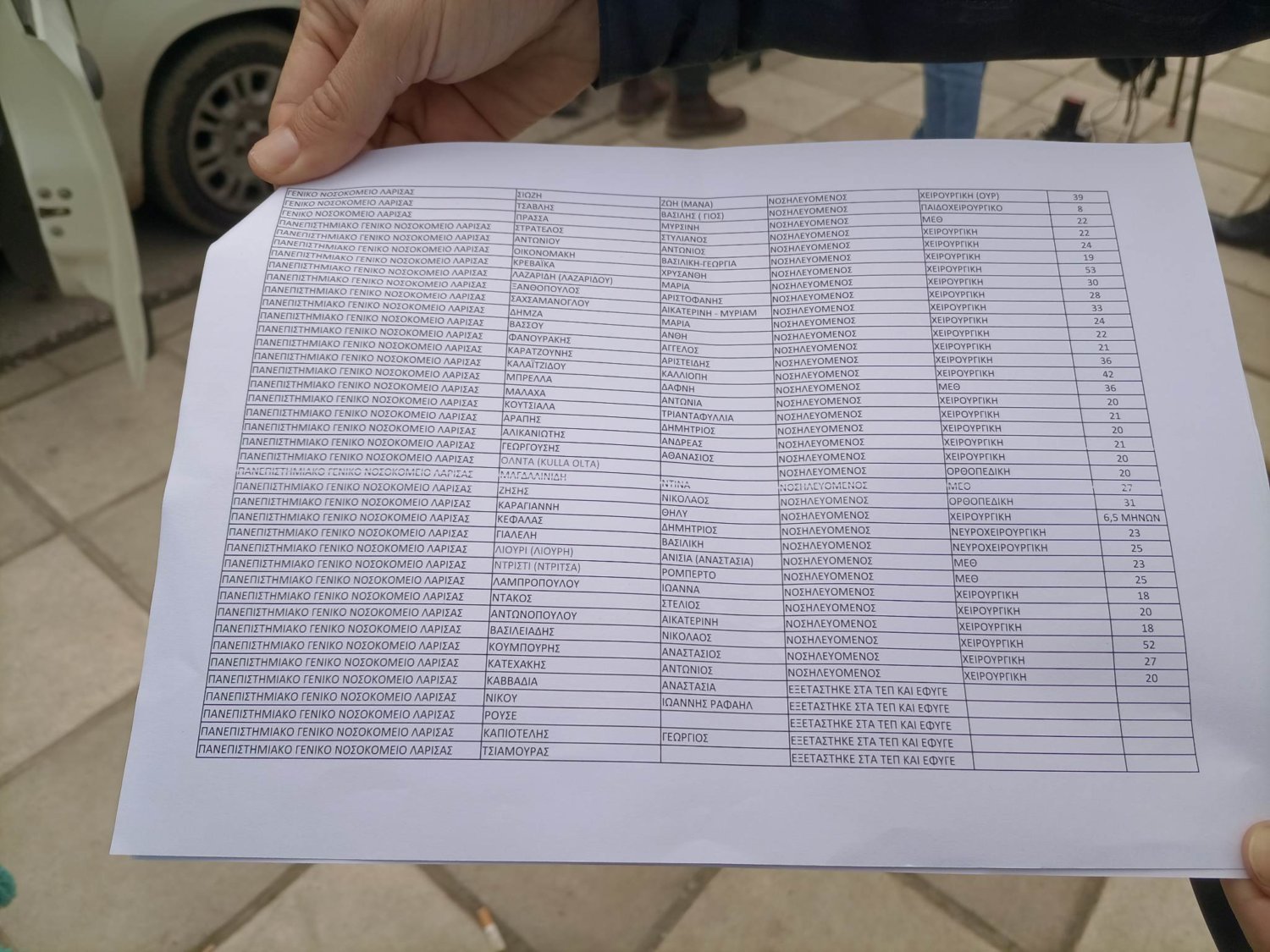 λίστα νοσοκομείο
