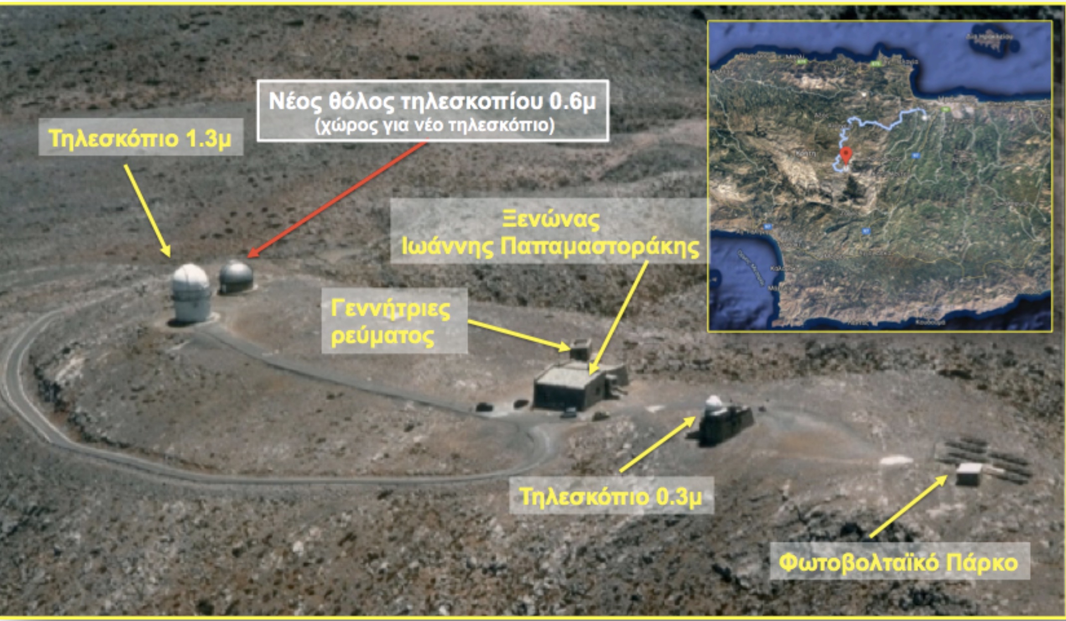 τηλεσκόπιο