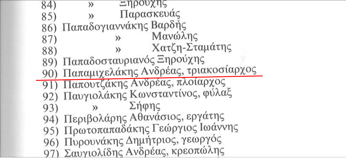 Αδαμαντας Μήλου βιβλιο