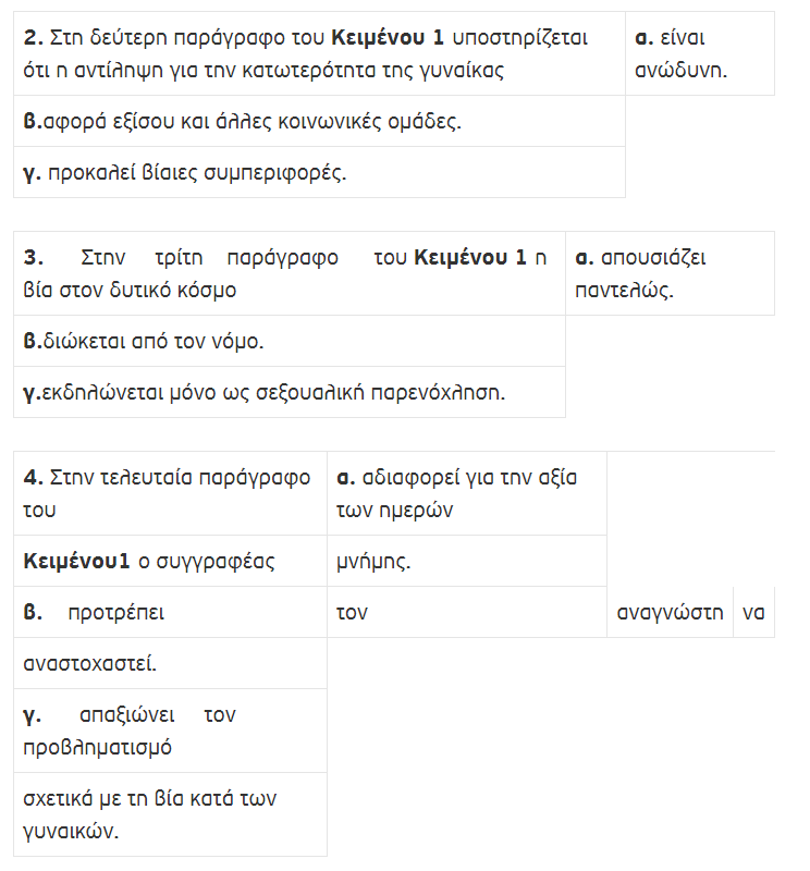 θέματα πανελλαδικές εξετάσεις νεοελληνική γλώσσα 