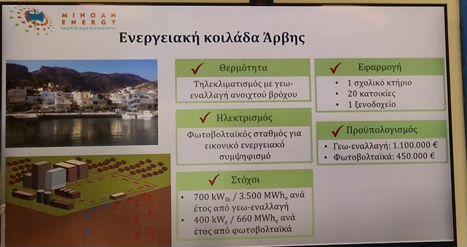 Συνάντηση για την υλοποίηση του έργου “Crete Valley”, Υποέργο Ενεργειακή Κοιλάδα Άρβης