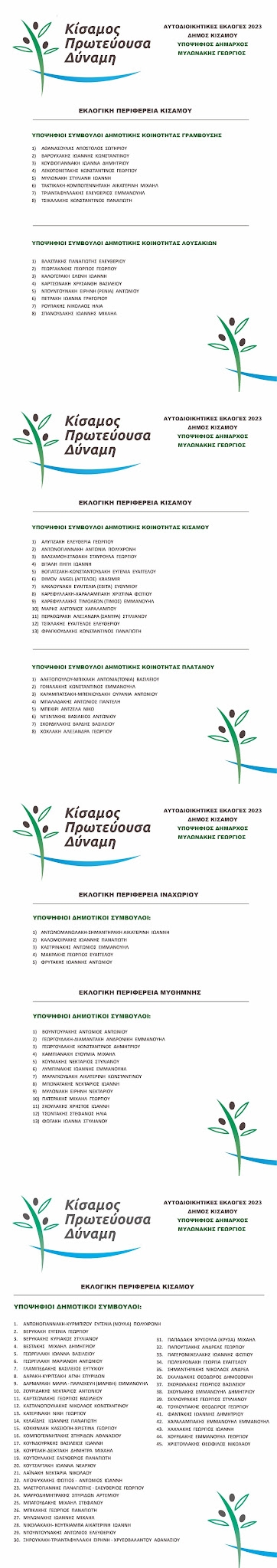 υποψήφιοι κίσσαμος χανιά εκλογές μυλωνάκης