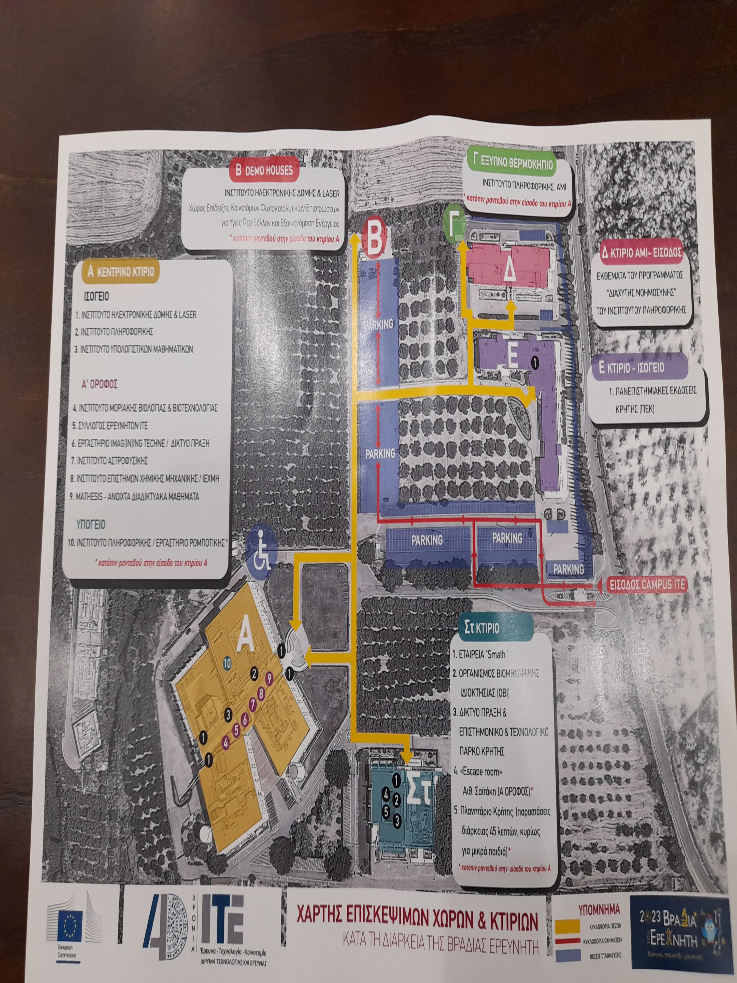 βραδιά ερευνητή