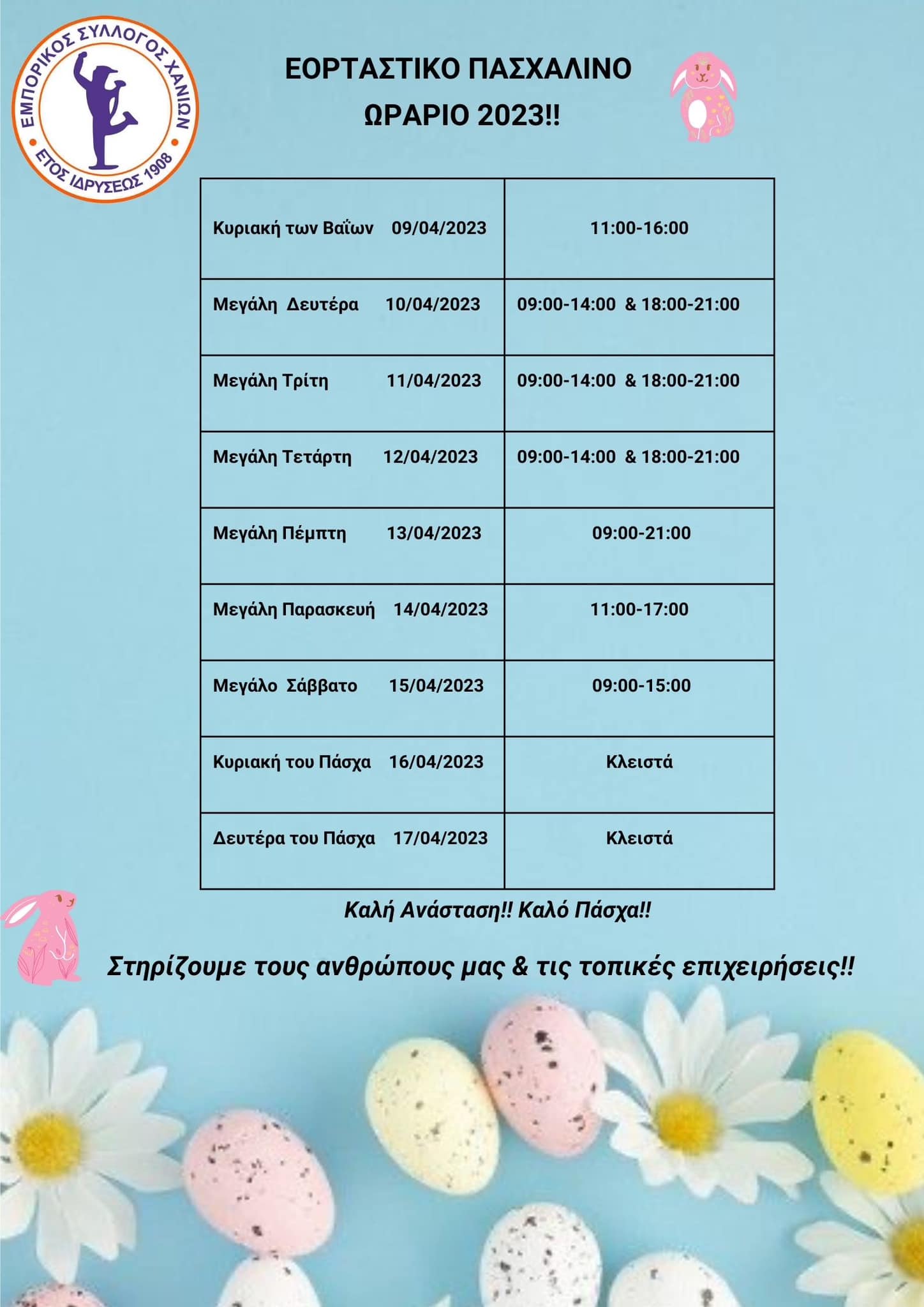 πασχα ωράριο πασχαλινό ωράριο μαγαζιά αγορά 