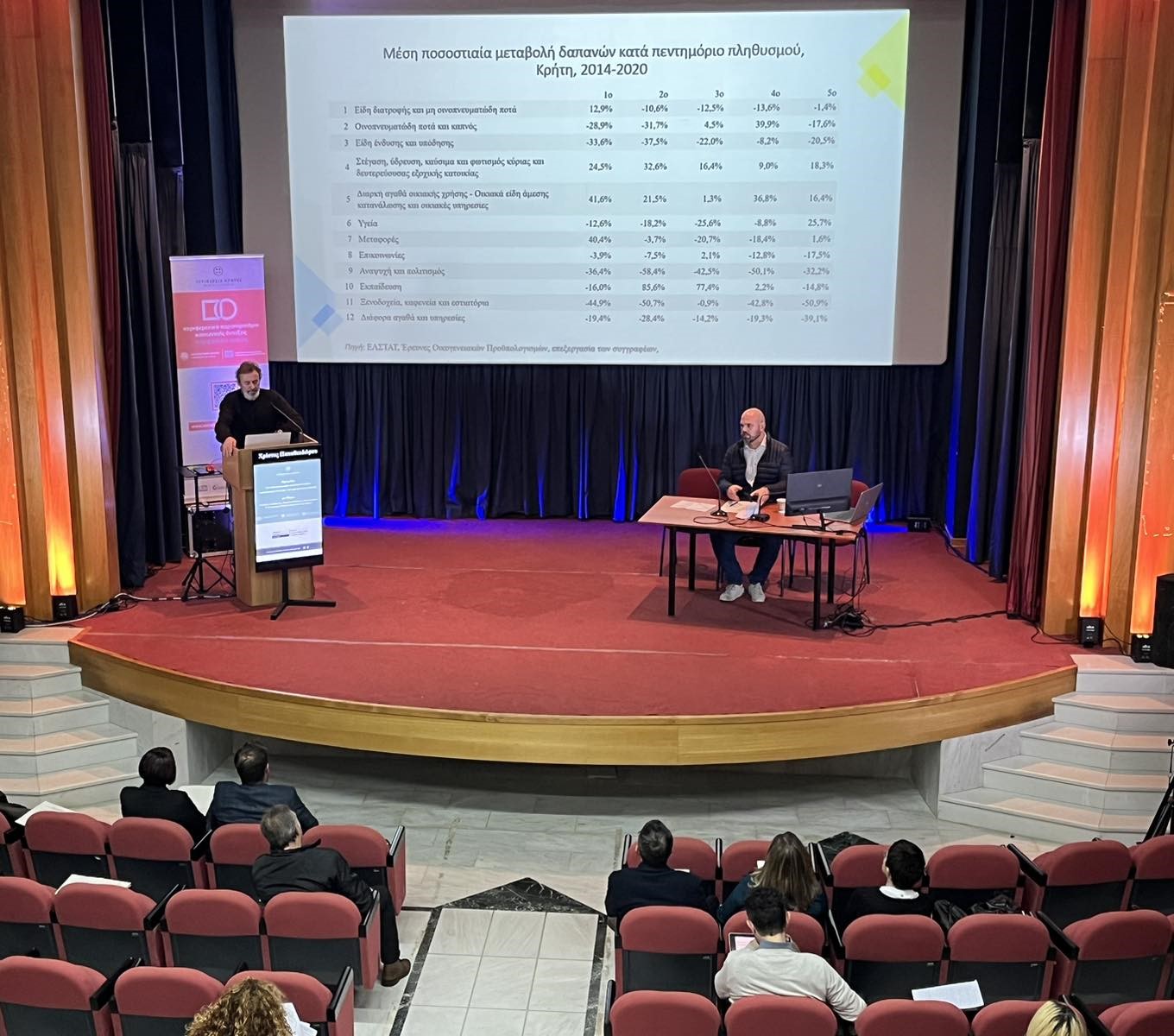 περιφέρεια