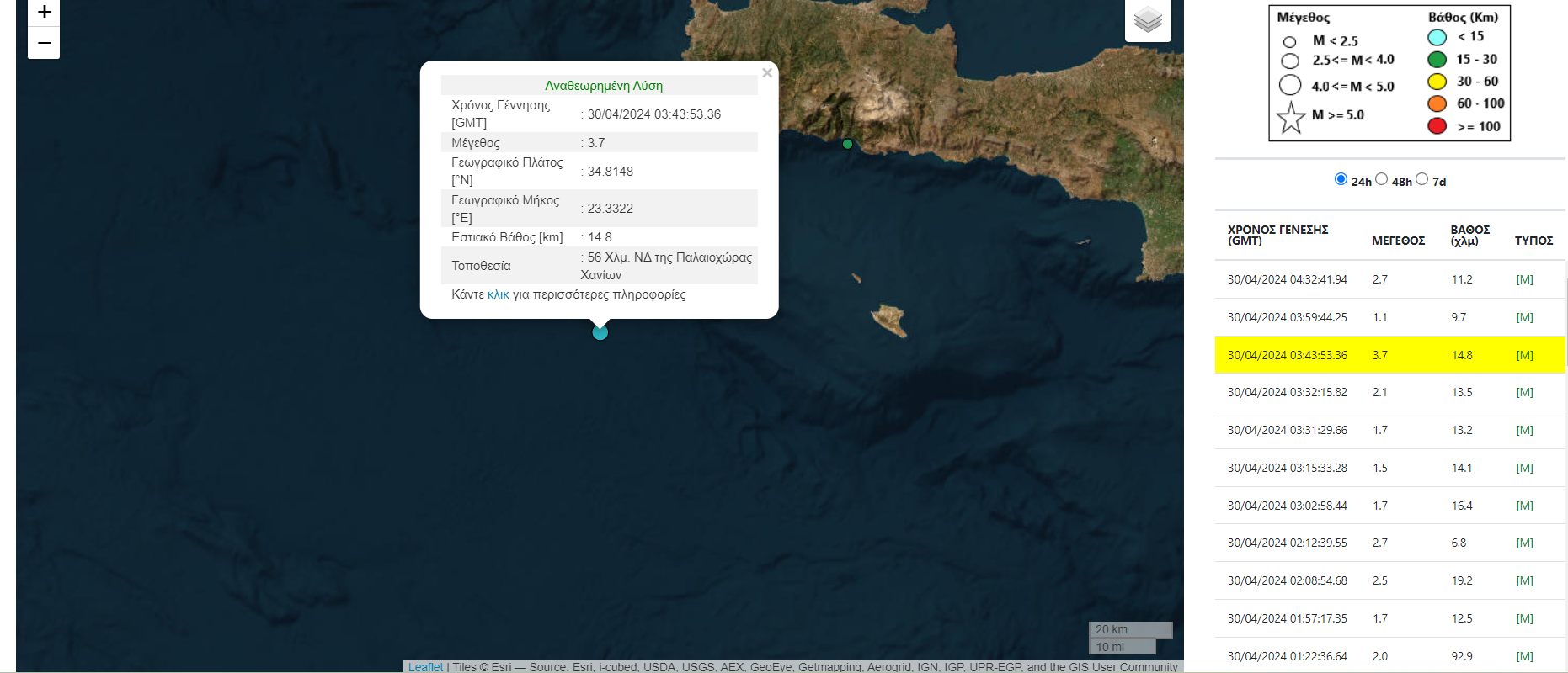 Παλαιόχωρα Χανιά Σεισμός