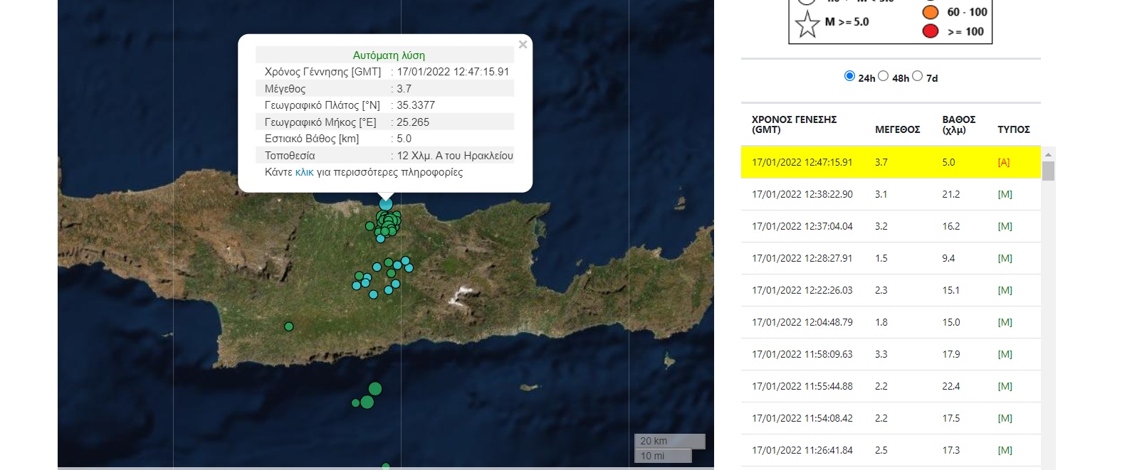 Σεισμός Ηράκλειο