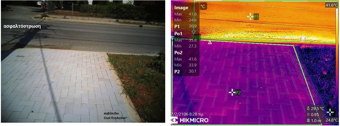 Τσιμεντοδομή παράδειγμα