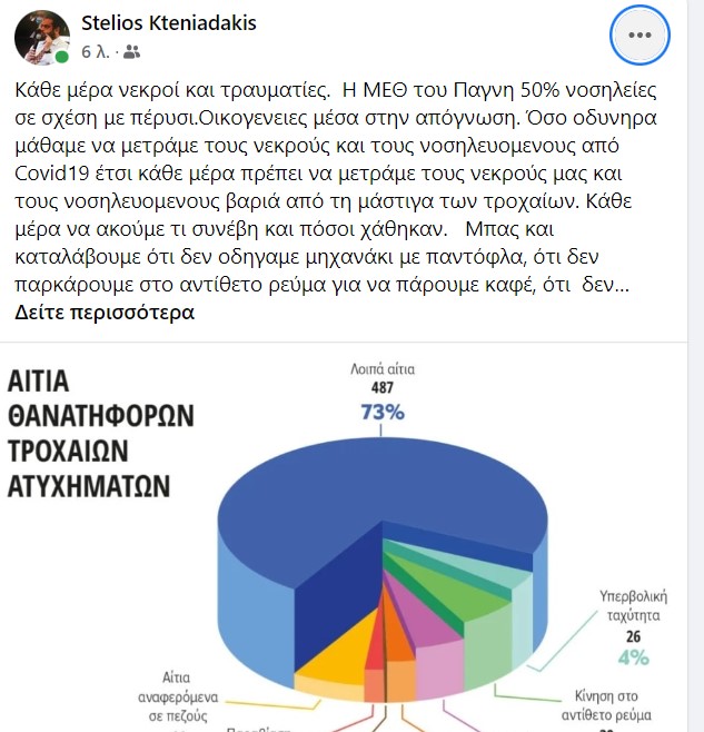 Κτενιαδάκης
