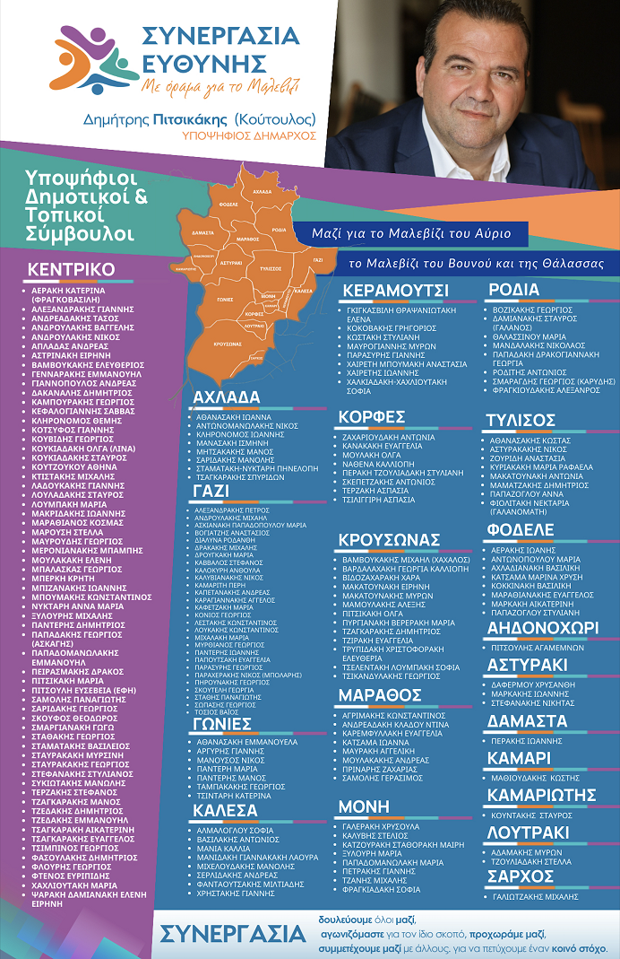 Πιτσικάκης Συνεργασία Ευθύνης Δήμος Μαλεβιζίου Ηράκλειο υποψήφιοι