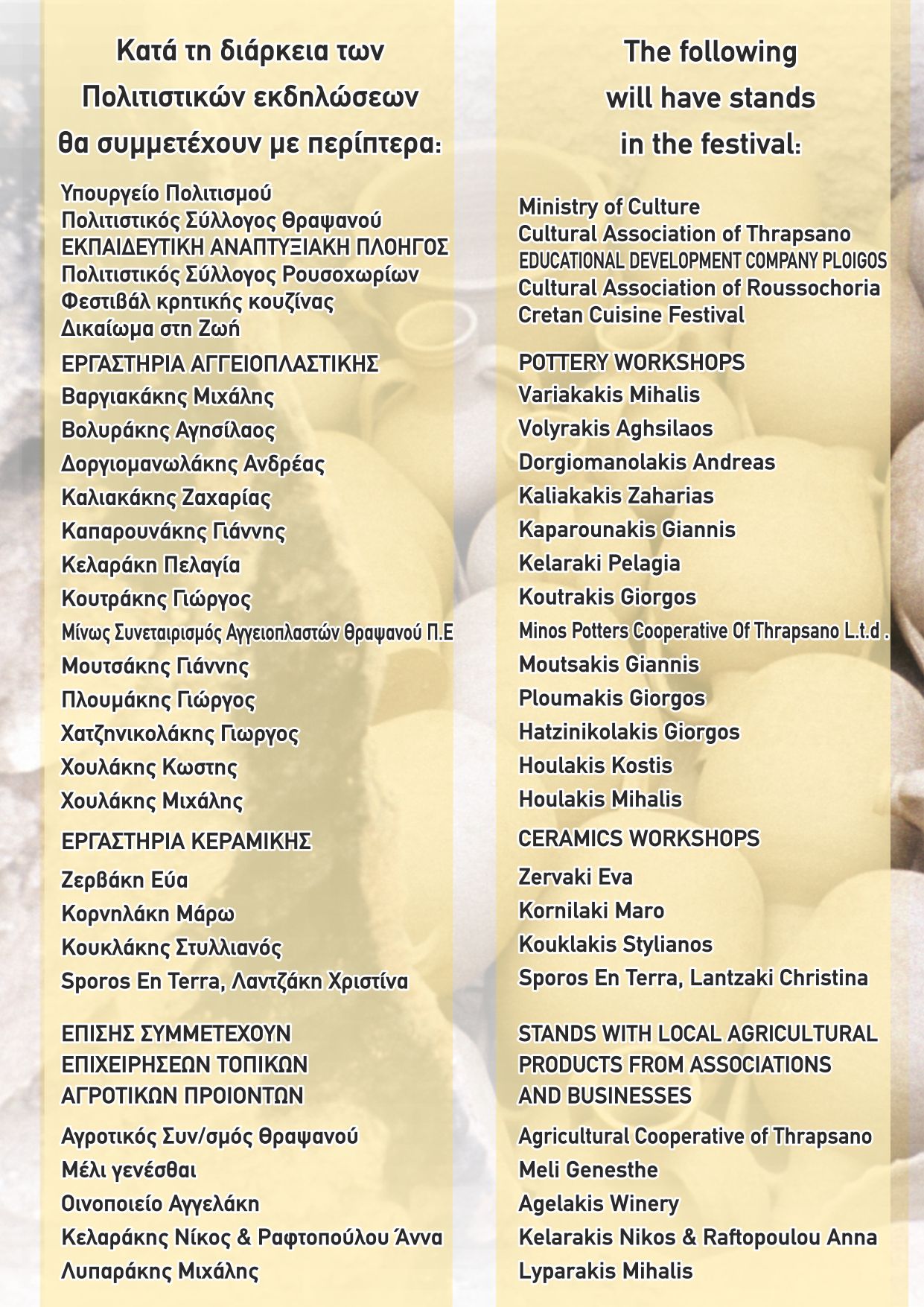 Θραψανός κεραμική αγγειοπλαστική εκδηλώσεις Ηράκλειο