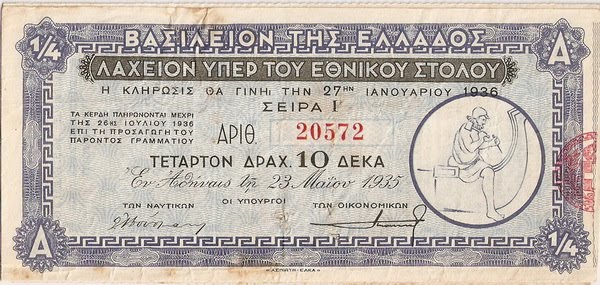 Η ιστορία των τυχερών παιγνιδιών και των λαχείων…