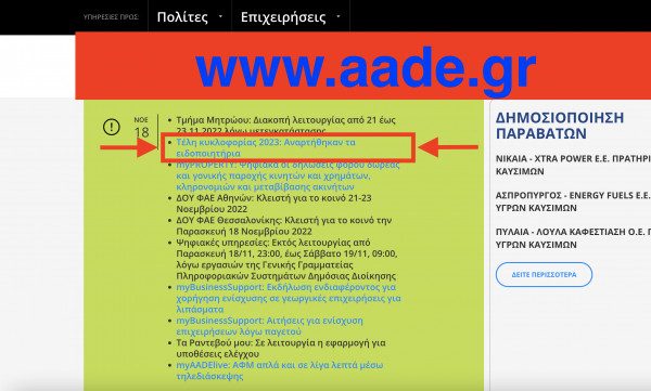 τέλη κυκλοφορίας