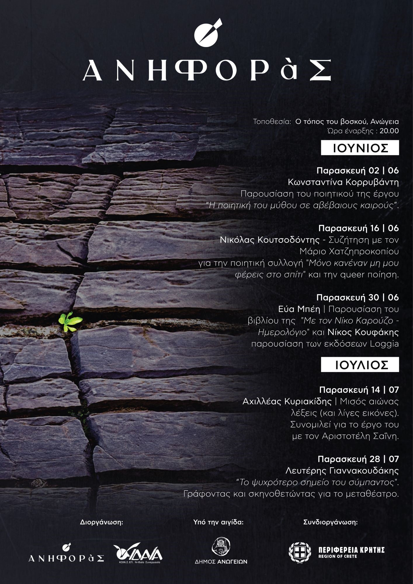 Ανηφοράς Ανώγεια