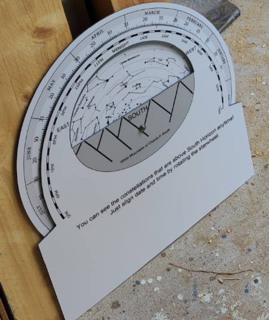 αστρομονοπάτι κεραμειά Δήμος Χανίων Νεκτάριος Ψαρουδάκης Χανιά