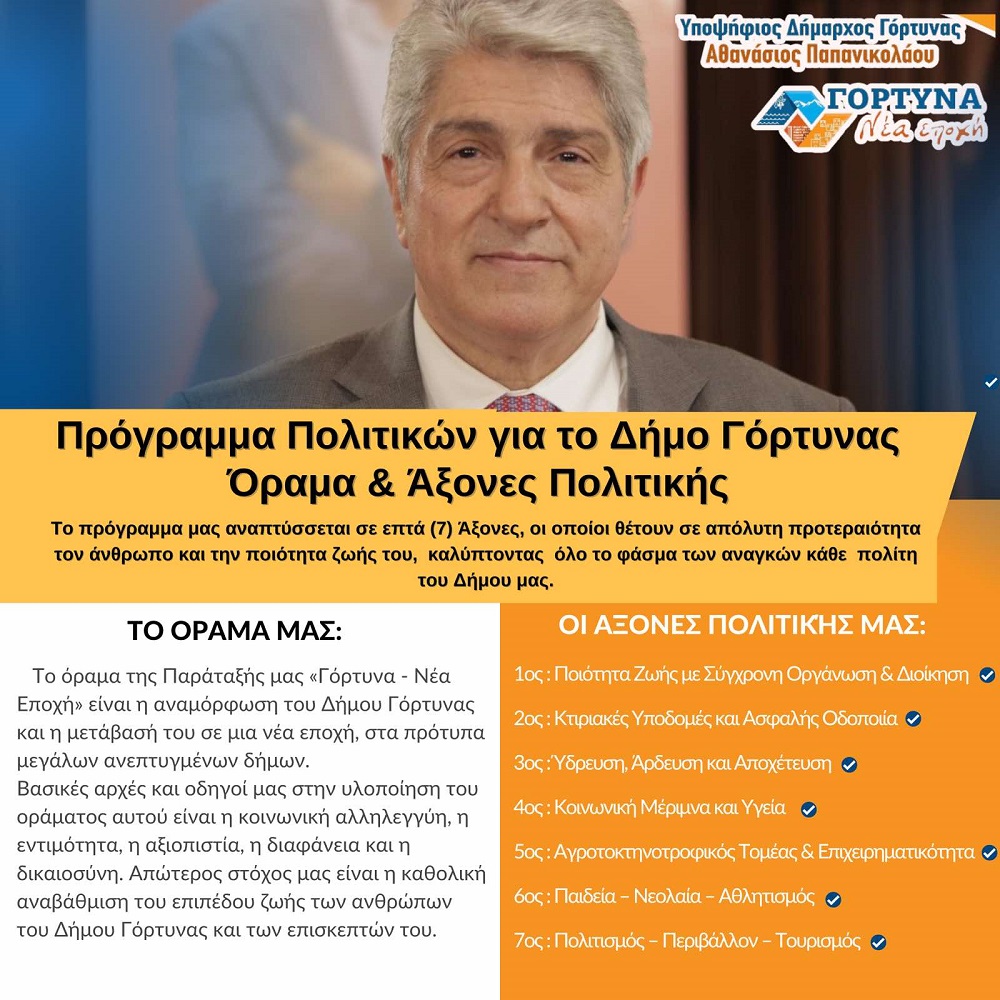 Διαβούλευση Αθανάσιος Παπανικολάου