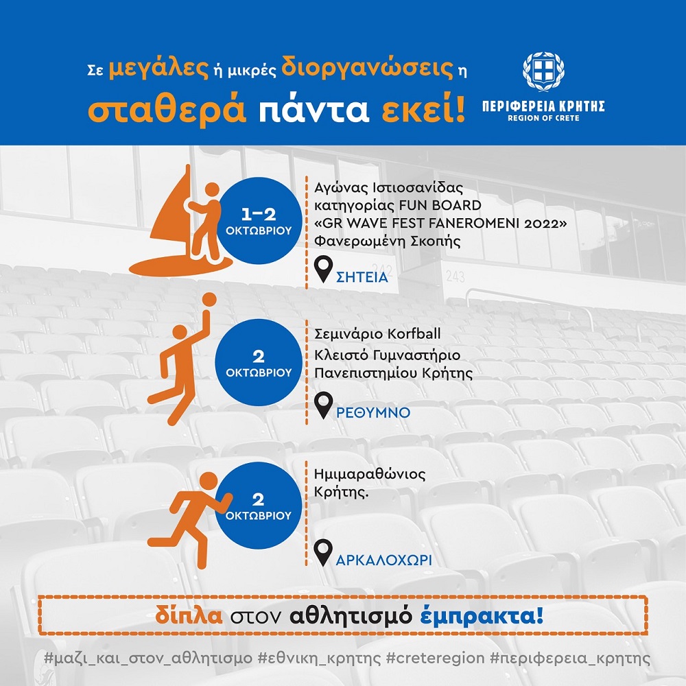 Αθλητικές διοργανώσεις