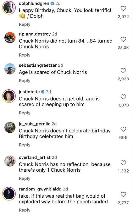 Τσακ Νόρις γενέθλια σχόλια