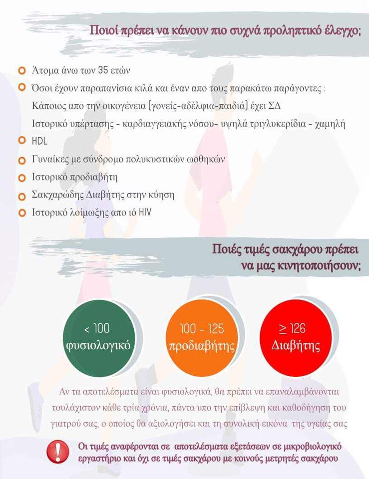 Διαβήτης εκστρατεια