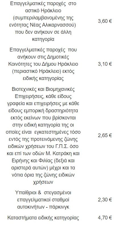 dimotika teli katastimata b