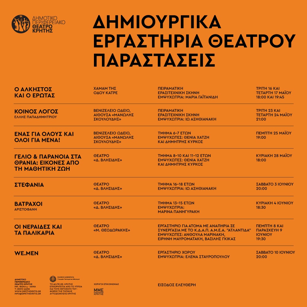 εργαστηρια δηπεθεκ