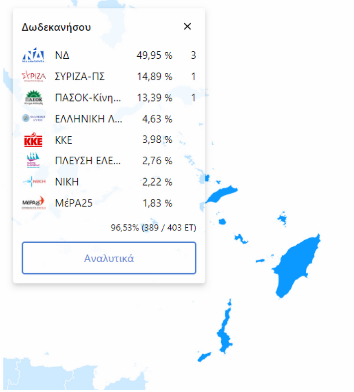 Εκλογικές Περιφέρειες - Τσίπρας