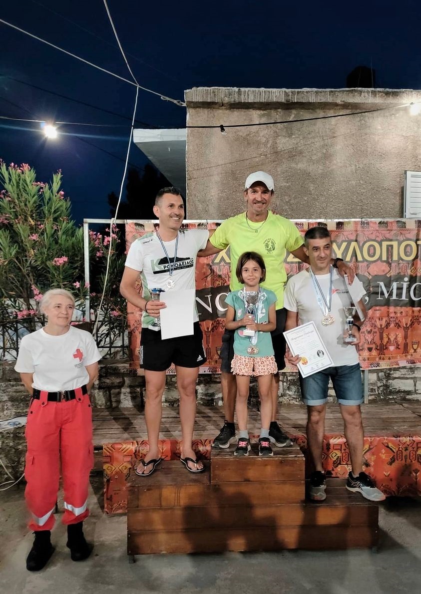 Χώνος εκδηλώσεις