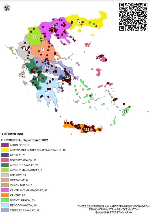 εκκλησία κλοπές