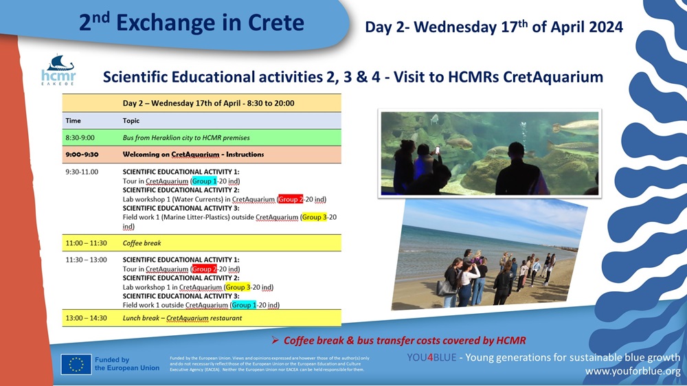 ΕΛΚΕΘΕ Erasmus