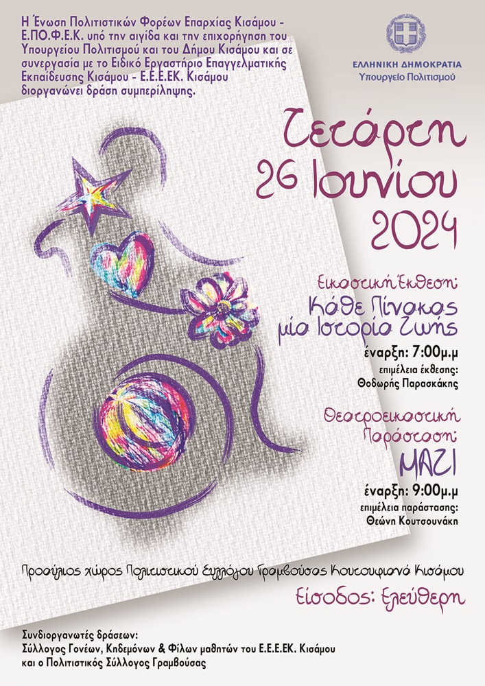 δράσεις συμπερίληψης