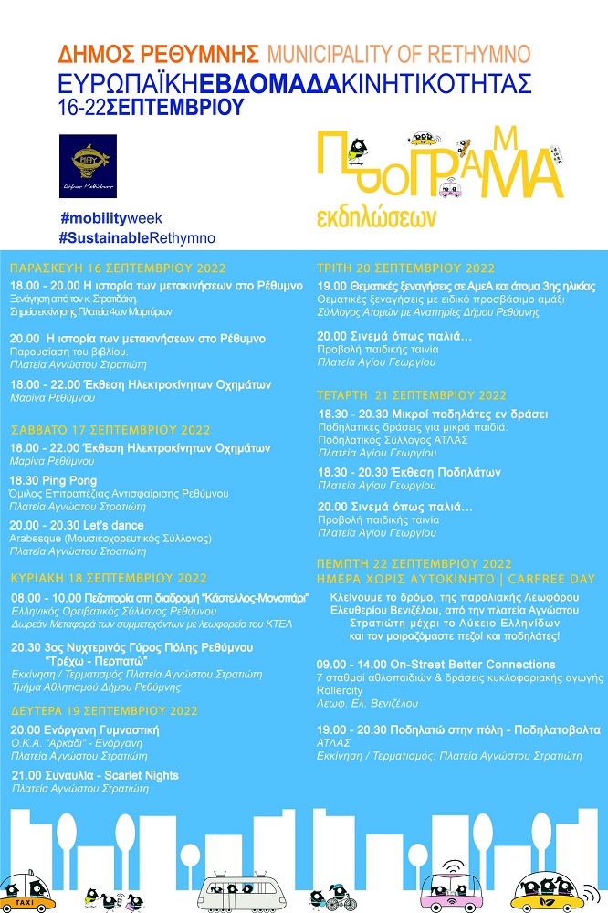 Εβδομάδα κινητικότητας