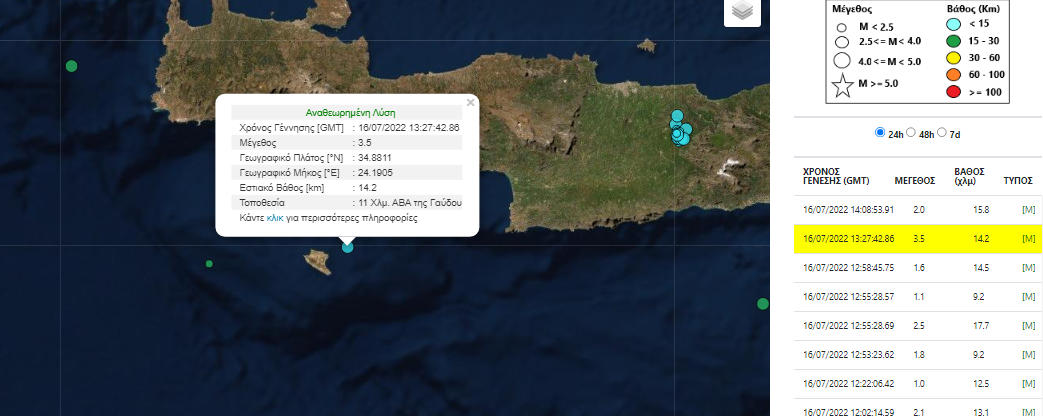 σεισμός Γαύδος