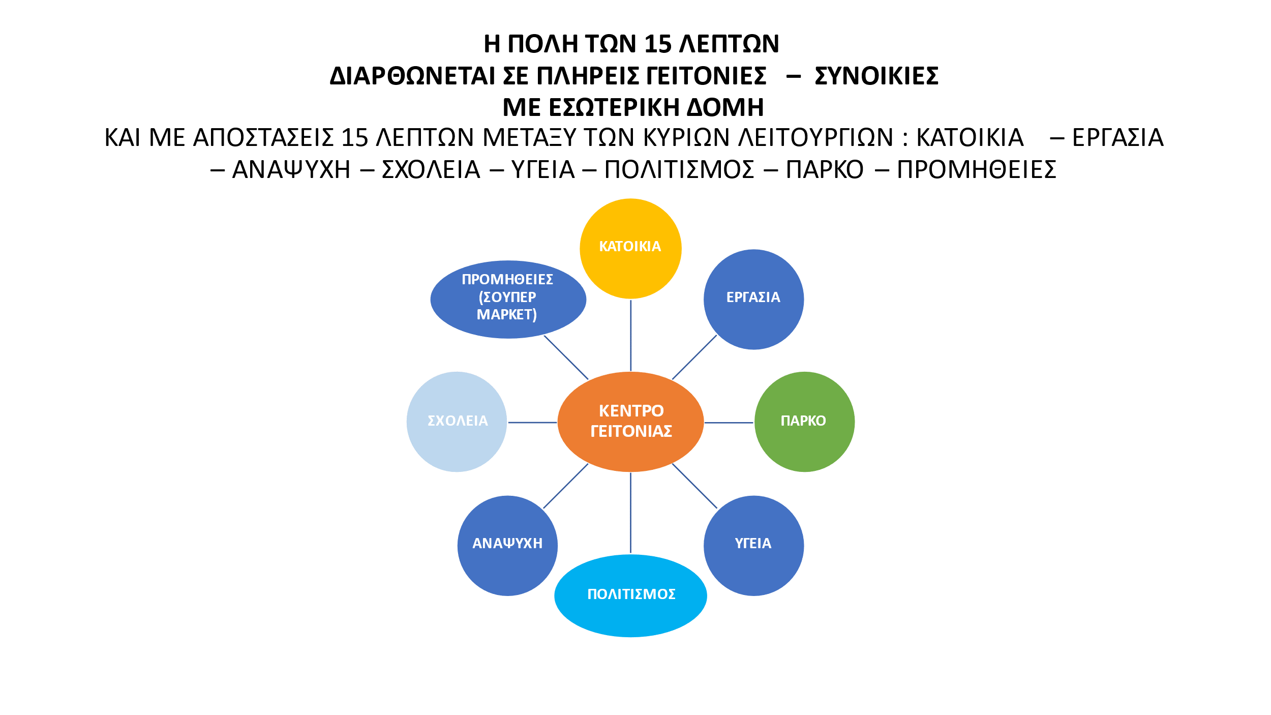 Αλεξάκης ηράκλειο πόλη 15 λεπτά εκλογές δήμος Ηρακλείου