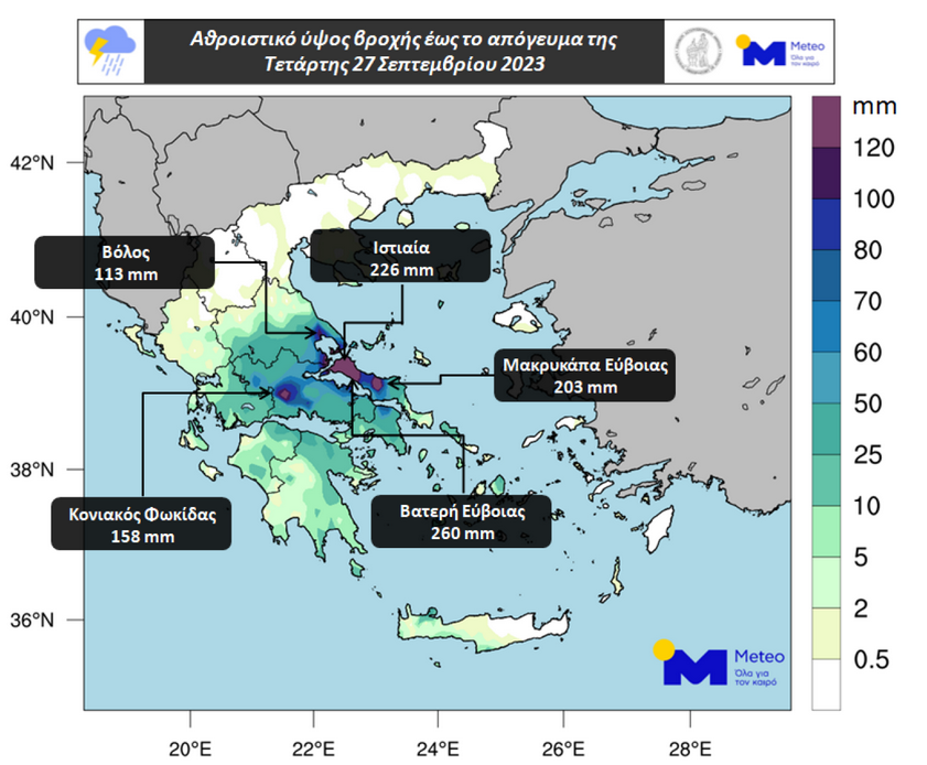 κακοκαιρία elias
