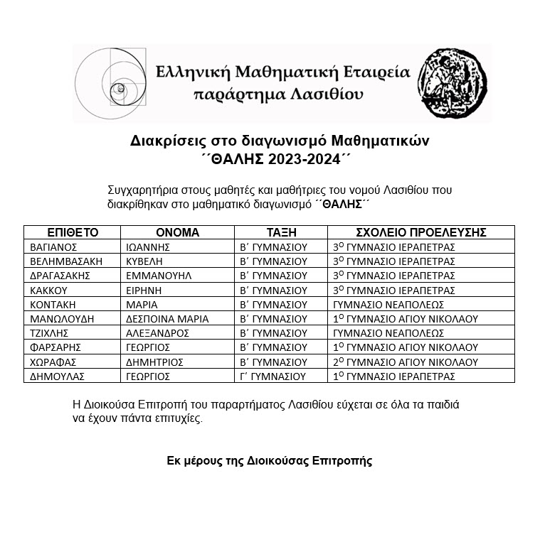 Μαθητές Λασίθι Θαλής