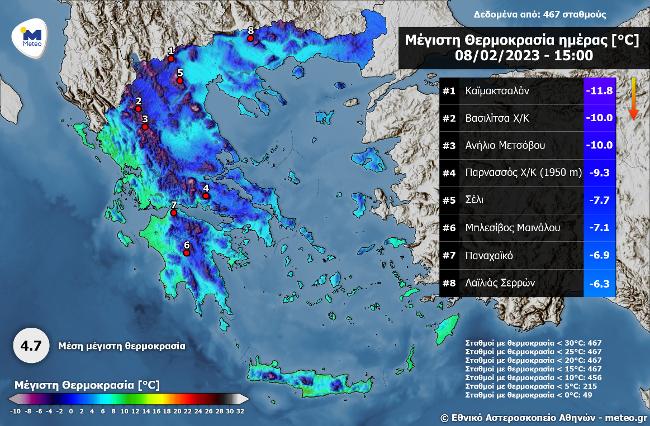 meteo Θερμοκρασίες Παγετός