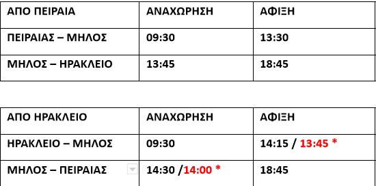 Μινωικές δρομολόγια ημερήσια