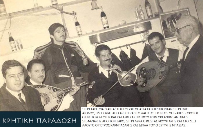 Μουντάκης Κώστας