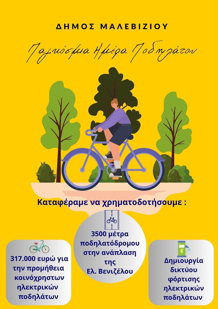 Παγκόσμια Ημέρα ποδηλάτου