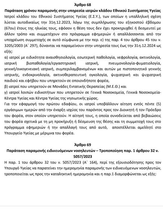 Παραταση συμβάσεων